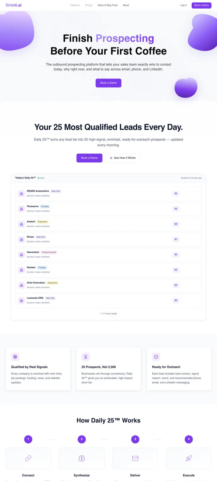 sirinti.ai — full page